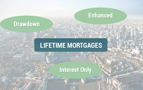 Lifetime Mortgages